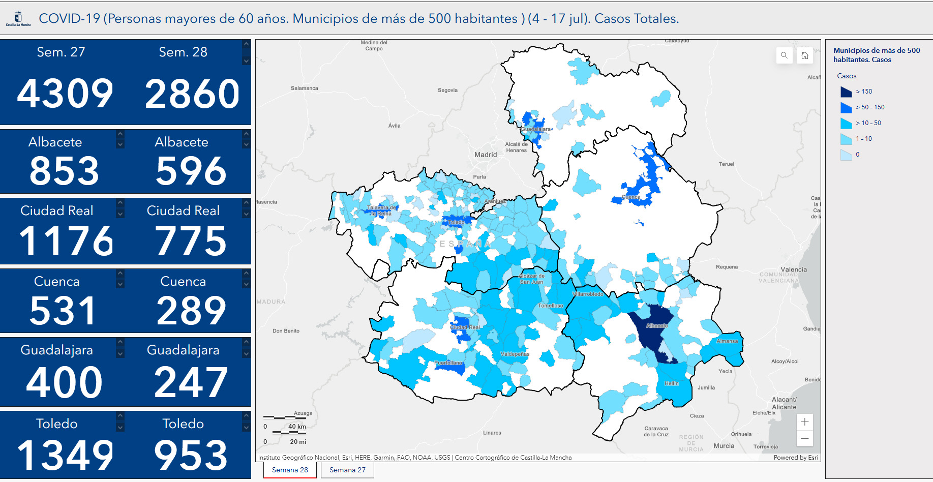 P Ster Servicio De Salud De Castilla La Mancha