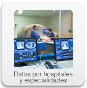 Datos por hospitales y especialidades