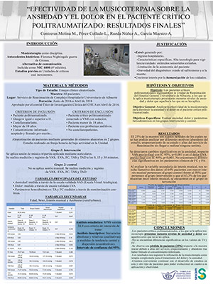 Póster Efectividad de la musicoterapia sobre la ansiedad y el dolor en el paciente crítico politraumatizado. Archivo PDF (Abre en nueva página)