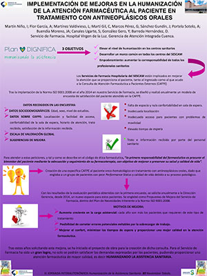 Póster Implementación de mejoras en la humanización de la atención farmacéutica al paciente en tratamiento con antineoplásicos orales. Archivo PDF (Abre en nueva página)