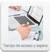 Tiempos de Acceso y Espera