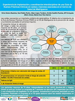 Póster Experiencia de implantación y coordinación interdisciplinar de una Guía de Buenas Prácticas Clínicas en caídas y lesiones asociadas en el Centro de Salud de Madrigueras. Archivo PDF (Abre en nueva página)