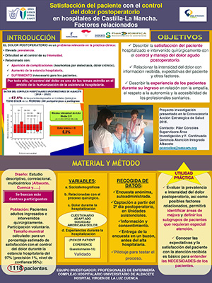 Póster Satisfacción del paciente con el control del dolor postoperatorio en hospitales de Castilla-La Mancha. Archivo PDF (Abre en nueva página)