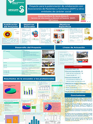 Póster Proyecto para la potenciación de colaboración con Asociaciones de Pacientes y Familiares y otras entidades de carácter social. Archivo PDF (Abre en nueva página)