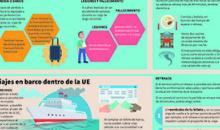 Transporte II